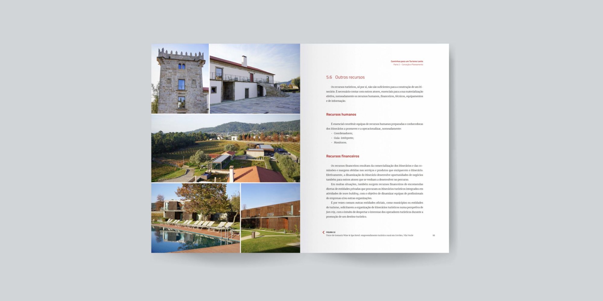 Coleção de Livros Turismo em Espaço Rural | Editorial | Portfolio Espaço Visual